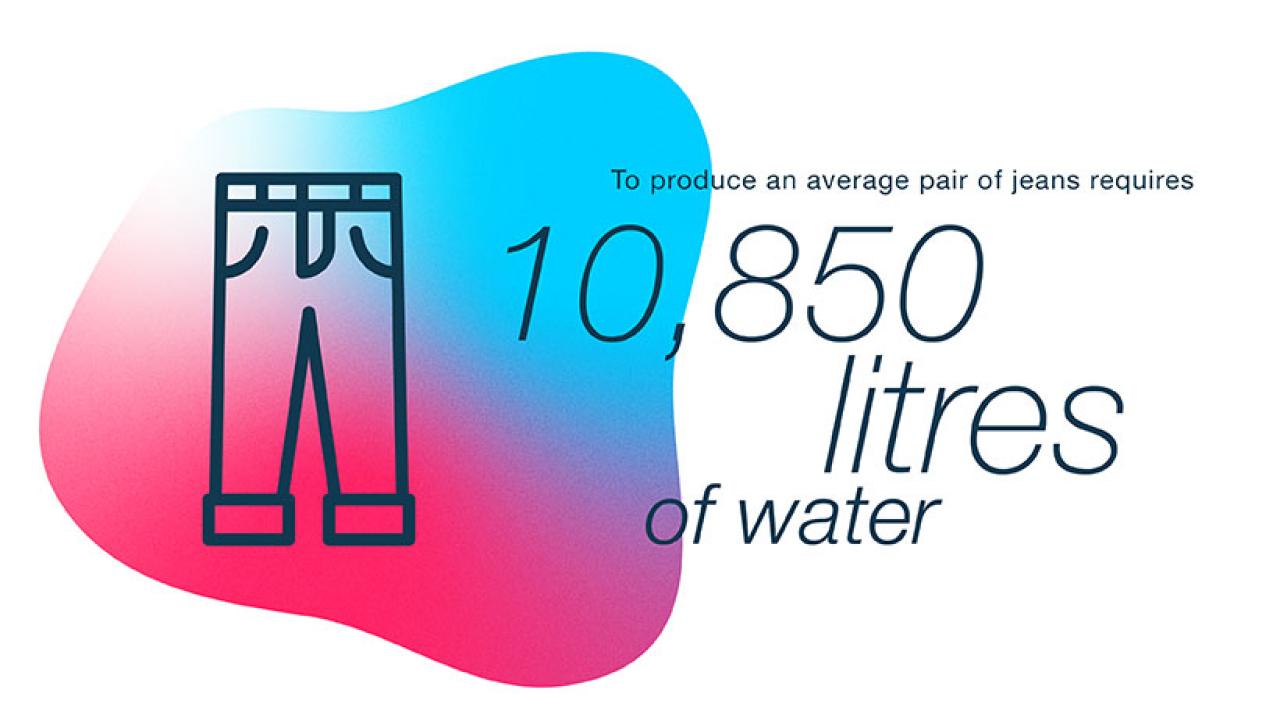 10850 liters