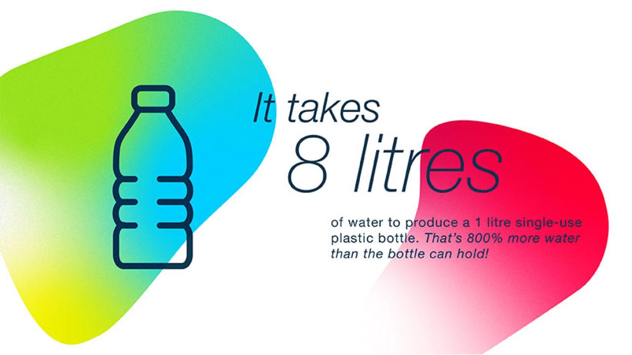 8 liters